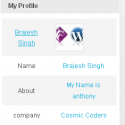 Bp Profile for blogs Bp Profile for blogs