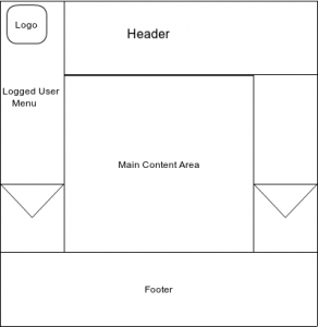 bp-magic-layout